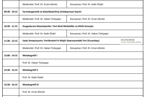 2. Metakognitif Sempozyumu