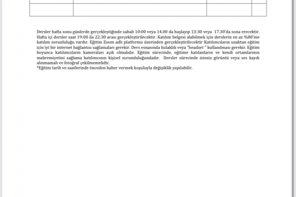 Ankara Online Modül 1 Programı